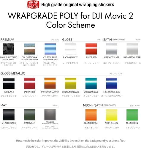 Miniatura 6 de Wrapgrade Poly Skin Compatible with DJI Mavic 2 Accent Color (Airforce Silver)