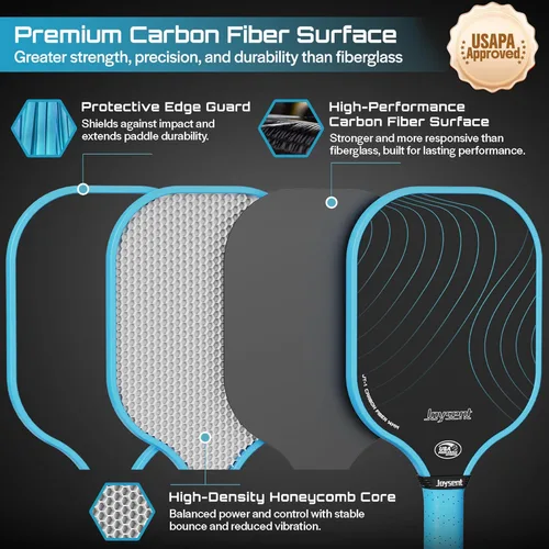Miniatura 5 de Juego de 2 palas de pickleball aprobadas por USAPA de fibra de carbono con raquetas de pickleball para principiantes, bolas de pepinillo para Azul