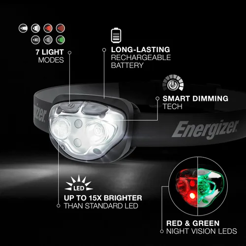 Miniatura 2 de Linterna de cabeza Energizer PRO-400 recargable, linterna recargable resistente al agua IPX4, lámpara de cabeza ultra brillante con múltiples modos