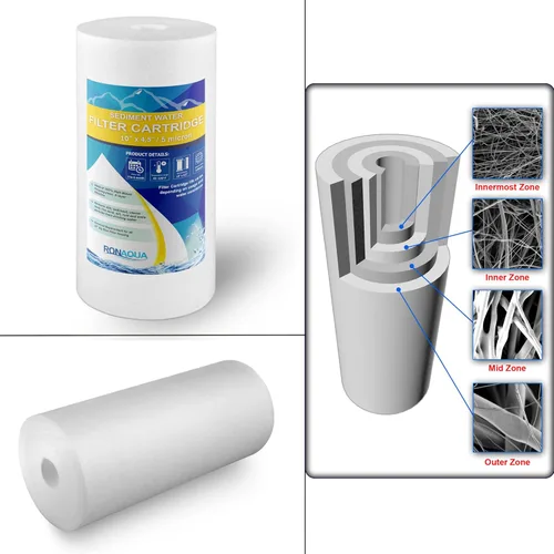 Miniatura 9 de Sistema purificador de filtro de agua azul de alta capacidad de 10 x 4.5 pulgadas para toda la casa con botón de alivio de presión, puerto de latón
