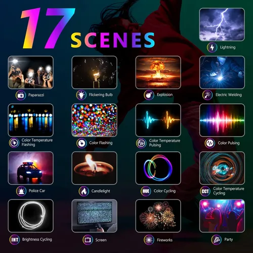 Miniatura 7 de NEEWER RGB168 Panel de Luz LED RGB de Video de 18.3" con Control de Aplicación, Kit de Soporte de Trípode de 2 Paquetes, 60W/360°