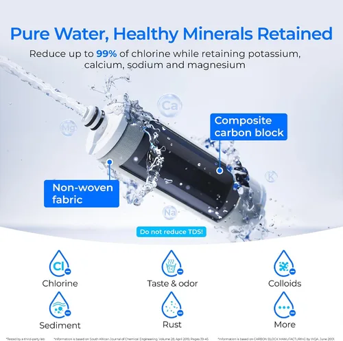Miniatura 3 de Waterdrop WD-CFF-03 Filtro de agua de repuesto, filtro de agua para encimera, vida útil de 4000 galones, filtros de agua de repuesto para fregadero