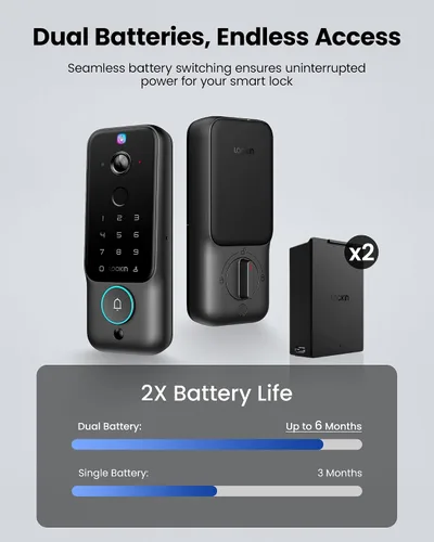 Miniatura 2 de Lockin Veno Plus - Cerradura inteligente todo en uno para puerta delantera - Entrada sin llave de vena de palma y huellas dactilares - Cámara ultra