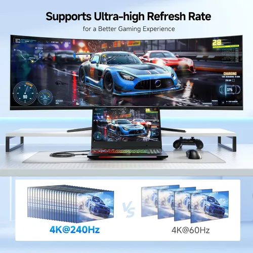 Miniatura 4 de Cable Matters Cable USB C a HDMI 2.1 unidireccional de 48 Gbps 8K para macOS, Windows, 3 pies, soporta 4K @240Hz / 8K @60Hz con HDR, cable