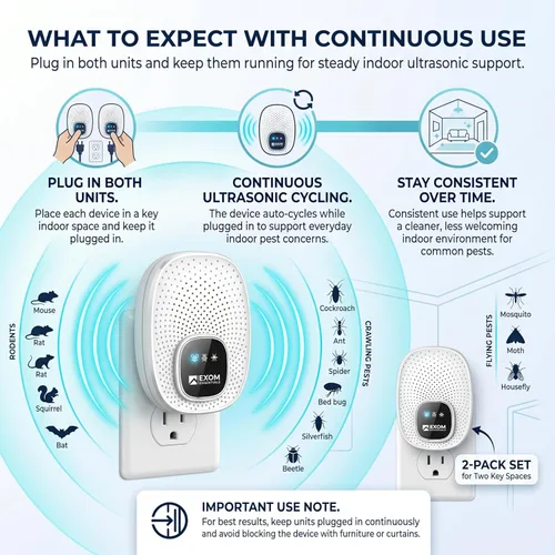 Miniatura 7 de T-25, repelente ultrasónico de control de plagas, electrónico y ultrasonido, repelente enchufable para interiores, deshazte de roedores, ratones