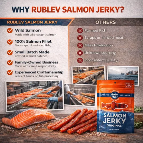 Miniatura 4 de Rublev Salmon Jerky Sabor Original – Tiras de pescado seco capturado en la naturaleza, aperitivo alto en proteínas con Omega 3, carne seca