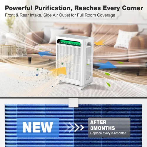 Miniatura 4 de KNKA Filtro de repuesto para purificador de aire genuino APH4000, paquete de 2 filtros de carbón activado y de alta eficiencia, captura caspa de Azul