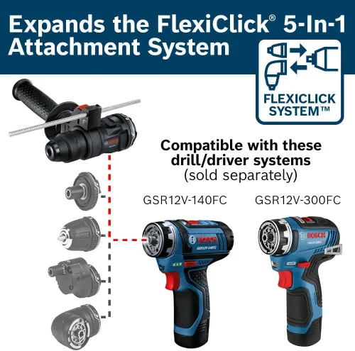 Miniatura 6 de BOSCH GFA12-H SDS-plus - Accesorio de martillo giratorio para Bosch GSR12V-140FC y GSR12V-300FC