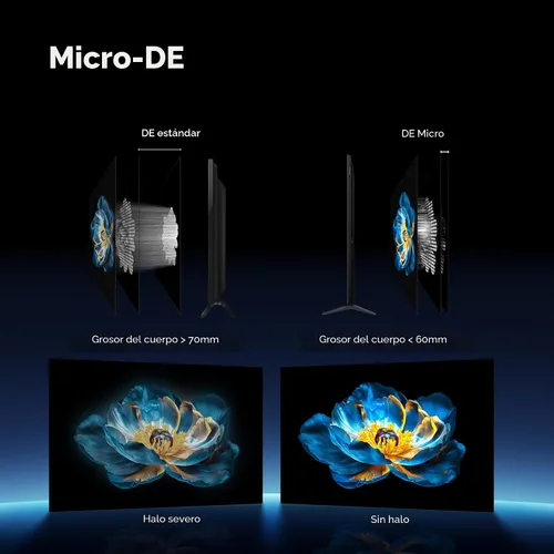 Miniatura 7 de TCL Serie QM7K de 55 Pulgadas Mini LED QLED 4K HDR 55QM7K, Modelo 2025 Pantalla Anti Reflejante de 120HZ-144HZ Smart Google TV Dolby Atmos