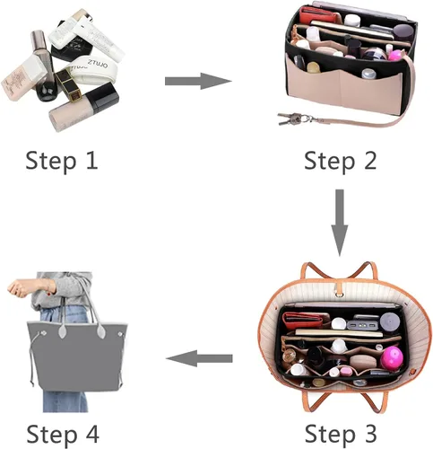Miniatura 6 de ZTUJO Organizador de bolso, organizador de bolsa de fieltro con cremallera de metal, bolso y moldeador de bolso, para Speedy Neverfull Tote, 7