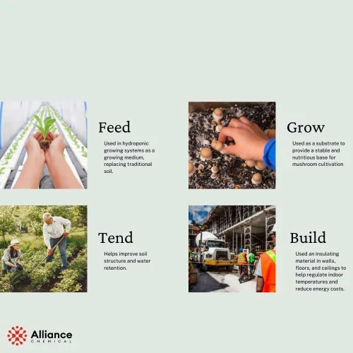 Miniatura 7 de Vermiculita fina orgánica de primera calidad, 5.3 cuartos de galón, enmienda del suelo para jardines exuberantes, esencial para el cultivo