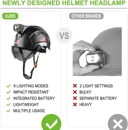 Miniatura 5 de GREEN DEVIL Casco de seguridad con luz recargable para faros delanteros y forro para casco, correa para barbilla, para hombre, ventilada, para Negro