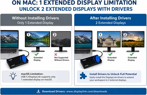 Miniatura 9 de OREI SplitExtend - Divisor HDMI extendido para monitor doble, pantalla de varios monitores, 3 pantallas separadas, adaptador USB A y USB-C a HDMI