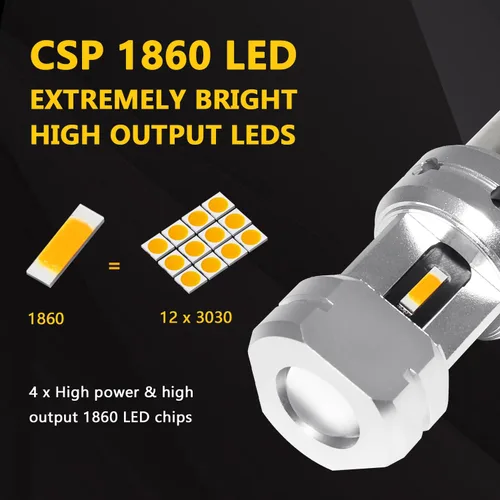 Miniatura 2 de PHINLION 3600 lúmenes 1156 7506 Bombillas LED de señal de giro ámbar super brillantes P21W 1141 2396 7506 Bombilla LED para intermitentes de coche
