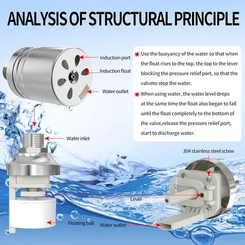 Miniatura 5 de Válvula de flotador de agua de 1/2" a 3/4" 1", válvula controladora de nivel totalmente automática de acero inoxidable 304 para tanque de agua