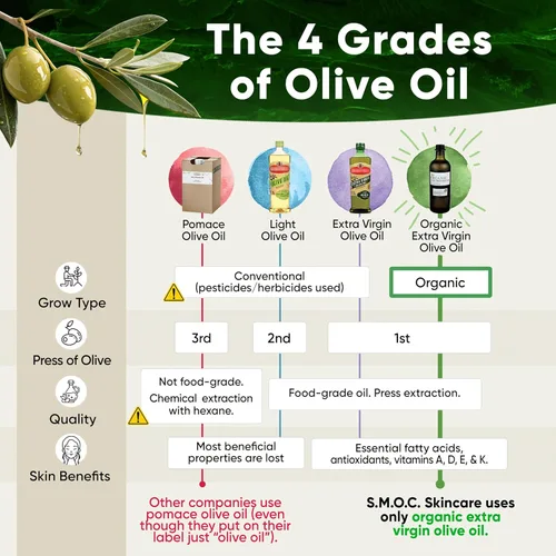 Miniatura 8 de Barra de champú orgánica certificada para cabello seco a normal, romero y moringa para el crecimiento del cabello, aloe y aceite de oliva virgen