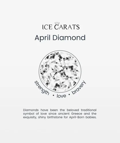 Miniatura 9 de IceCarats 925 Sterling Silver Diamond Gemstone Ring