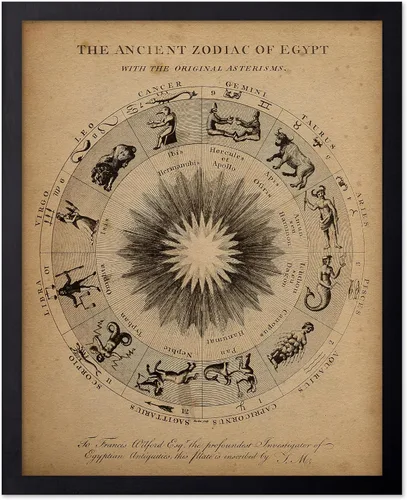 Miniatura 75 de Poster Master Póster astrológico clásico, impresión de ciencia vintage, regalo para artistas, amigos, el antiguo zodiaco de Egipto, rueda
