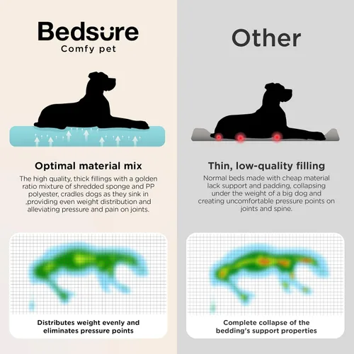 Miniatura 7 de Bedsure Cama ortopédica para perros de tamaño mediano, camas extra gruesas de apoyo para perros medianos con funda impermeable lavable, cómodo sofá