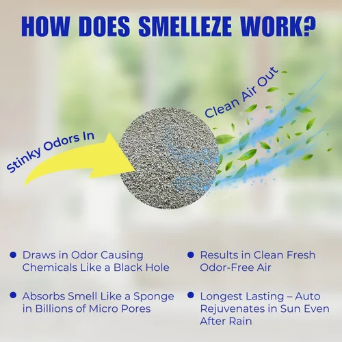 Miniatura 4 de SMELLEZE Desodorizador natural para eliminar olores de mascotas: 2 lb. Gránulos sin perfume eliminan el fuerte olor a residuos de mascotas. Perfecto
