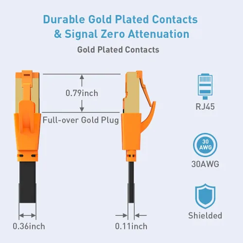 Miniatura 6 de Cable Ethernet Smolink Cat 8 de 50 pies, cable Ethernet plano más rápido que Cat7/Cat6/Cat 6e/Cat5, cable de alta velocidad de hasta 40 Gbps, 2000