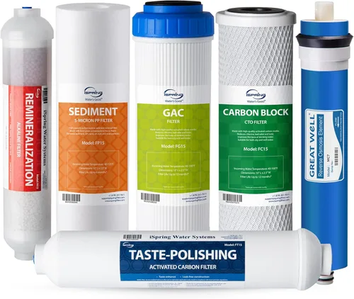 Miniatura 8 de iSpring F7-GAC kit de suministro de repuesto para filtros de 1 año para sistemas de filtración de agua de ósmosis inversa de 5 pasos