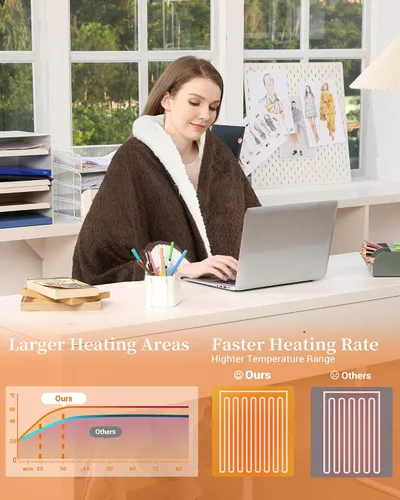 Miniatura 5 de GarveeHome Manta eléctrica térmica, manta térmica suave doble Sherpa súper acogedora con 4 niveles de calefacción y 4 horas de apagado automático