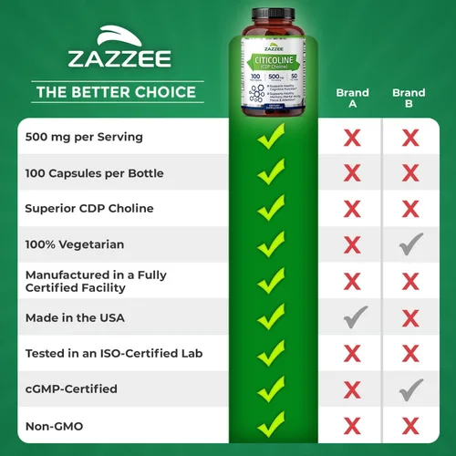 Miniatura 9 de Zazzee Citicoline CDP Colina 300 mg, 120 cápsulas veganas, veganas, sin OMG y totalmente naturales, grado premium, contiene estabilizadores orgánicos
