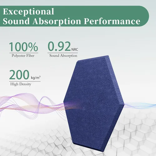 Miniatura 2 de Paneles acústicos hexagonales, paquete de 12 paneles de absorción de sonido de alta densidad de 12 x 10 x 0.4 pulgadas para mejorar la reducción