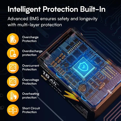 Miniatura 6 de GOLDENMATE Batería LiFePO4 de 12 V 16 Ah, impermeable IP67, batería de litio de 12 V con más de 5000 ciclos profundos, BMS integrado, celda