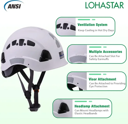 Miniatura 2 de Hard Hats Construction Safety Helmet, LOHASTAR Work ANSI Z89.1 Approved OSHA Hardhat Construction Helmet A2 blanco