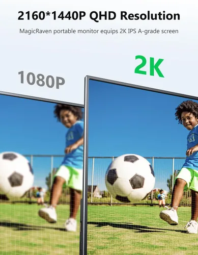 Miniatura 5 de MAGICRAVEN Monitor portátil de 14 pulgadas 2160 x 1440P IPS para laptop, doble USB C HDMI segunda pantalla de computadora, pantalla de juegos con 2