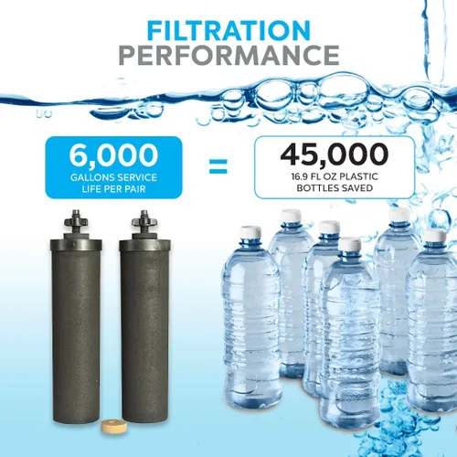 Miniatura 3 de Auténticos sistemas de filtro de agua CB9 Clearbrook alimentados por gravedad de 9 pulgadas, repuesto para filtración de agua de alto rendimiento