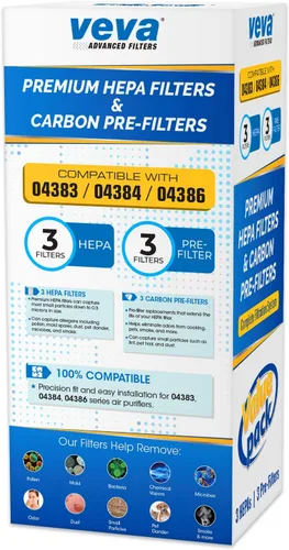 Miniatura 7 de VEVA Filtro HEPA de repuesto compatible con purificador de aire Hamilton Beach 04383, 04384, 04386, paquete de 3 filtros HEPA con 3 prefiltros