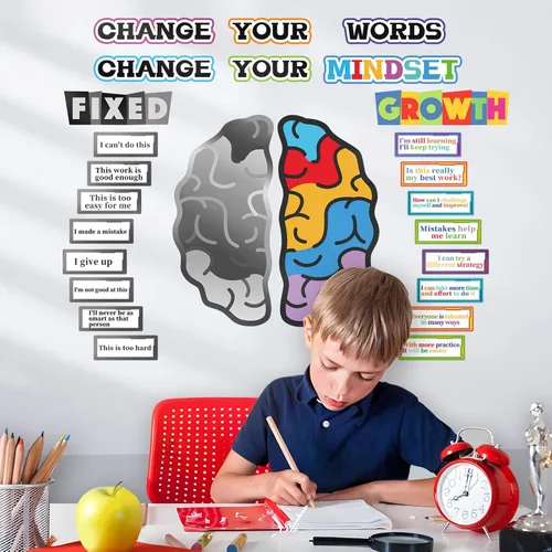 Miniatura 5 de Póster de Growth Mindest para decoración de aula, carteles inspiradores y motivacionales para estudiantes y profesores, cerebro fijo