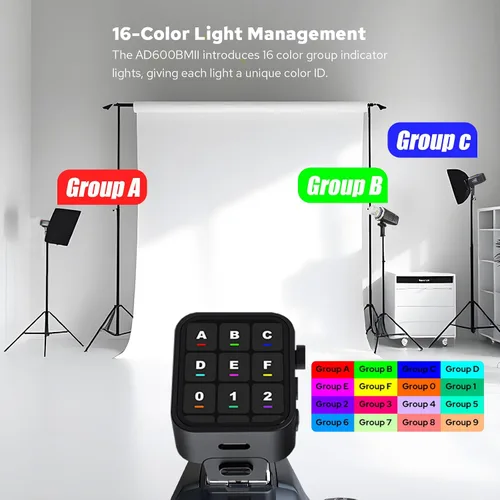 Miniatura 5 de Godox AD600BM II - Estroboscópico de flash para exteriores actualizado GN87 600W, 2.4G inalámbrico, sincronización de 1 toque con disparador X3