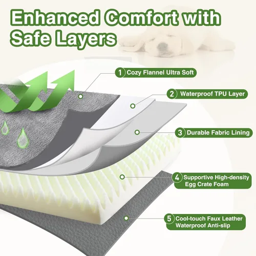 Miniatura 7 de Cama impermeable para perros pequeños, almohadilla para jaula de 24 pulgadas, cama ortopédica lavable para cachorros con funda extraíble reversible