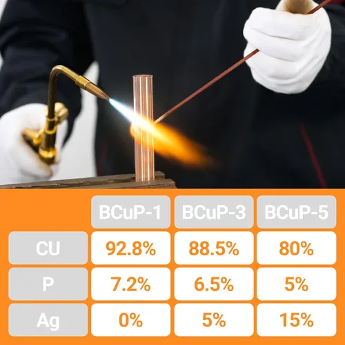 Miniatura 4 de Varillas de soldadura fuerte de plata al 15% AWS BCuP-5 40 varillas Soldadura de plata con fósforo Aleaciones de soldadura fuerte de cobre planas