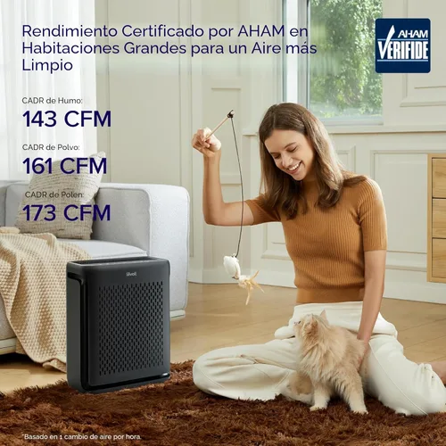 Miniatura 2 de LEVOIT Purificador de aire para el hogar, habitación grande hasta 1073 pies cuadrados con monitor de calidad del aire, AHAM VERIFIDE, WiFi Negro