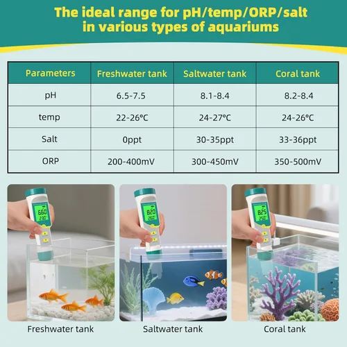 Miniatura 3 de Medidor de PH/TDS Medidor digital de agua 7 en 1 Medidor TDS y probador de salinidad PH Temp EC, Medidor de PH de alta precisión para agua con Verde