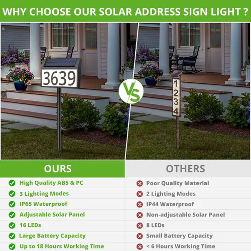 Miniatura 4 de MAXvolador Letrero de dirección solar iluminado, números de casa impermeables, placas de dirección iluminadas con luces LED solares con estacas, 3