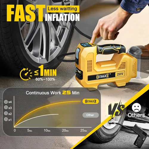 Miniatura 3 de DIYtoolifz Inflador de neumáticos inalámbrico de 160 PSI, compatible con compresor de aire Dewalt de 20 V, bomba de aire portátil de apagado