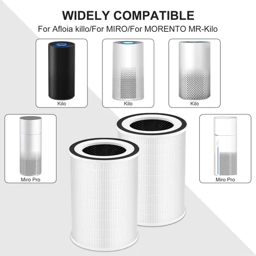 Miniatura 3 de Paquete de 2 filtros True KILO para Afloia KILO, compatible con Afloia KILO, KILOPLUS, KILOPRO, MIRO, MIRO PRO y MORENTO KILO, Filtración verdadera