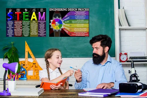 Miniatura 7 de STEAM y carteles de proceso de diseño de ingeniería laminados de 14 x 19.5 pulgadas, gráficos educativos, decoraciones de aula, suministros