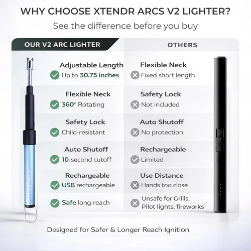 Miniatura 4 de V2 Encendedor de arco extra largo extensible de 2.5 pies, estufa de chimenea sin llama, cuello largo para luz piloto, parrilla, hoguera, cocina