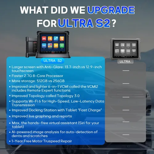 Miniatura 3 de Autel MaxiSYS Ultra S2 OBD2 Scanner, Nuevo Diagnóstico 2025 con IA, MS Ultra Actualizado, 6-en-1 VCMI2, Topología 3.0, Pruebas EV, WiFi 6, Más de 48