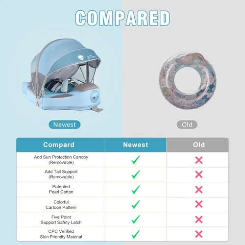 Miniatura 5 de Flotadores para bebé para piscina con dosel toldo de protección solar extraíble Mambobaby Float No Inflable Mejora Añadir cola Evitar Voltear