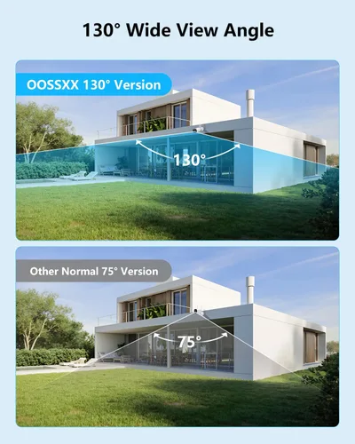 Miniatura 3 de OOSSXX