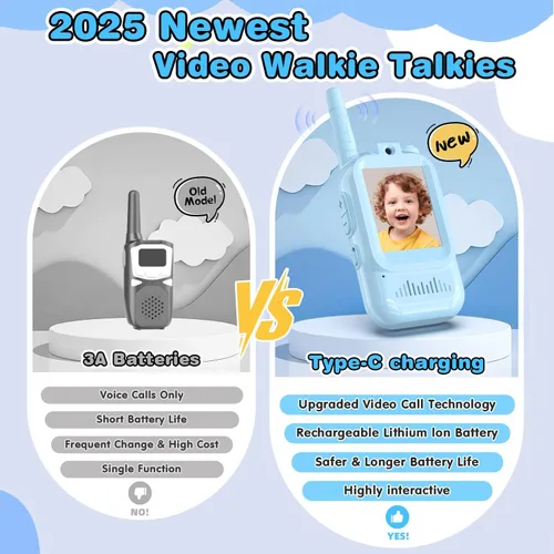 Miniatura 2 de Walkie Talkies de Video para Niños, Paquete de 2 Walkie Talkies FaceTime con Cámara HD y Cambiador de Voz para Niños y Niñas para Juegos Familiares