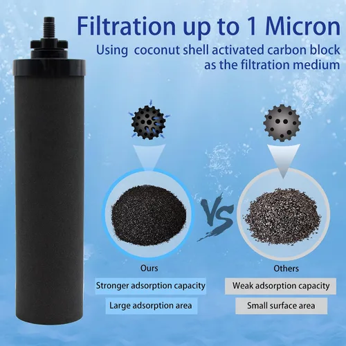 Miniatura 2 de Filtro de agua de repuesto de 1 micrón, filtros de carbono negro, paquete de 2 Compatible con el sistema de filtro por gravedad
